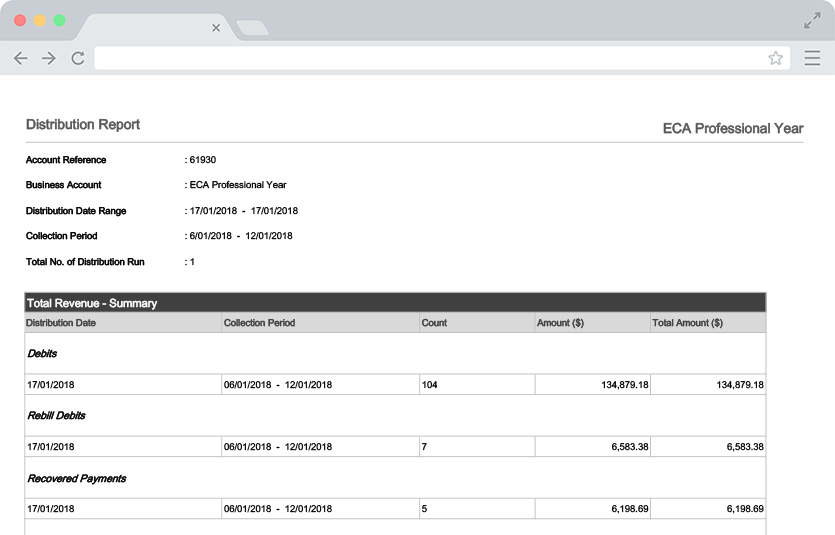 3Multi_Site_Reporting