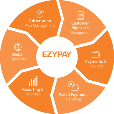 Features_Wheel_v6_Home_Page.png